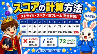 ボウリングのスコア計算方法を示したスコアボード｜ストライク・スペア・10フレームのルール
