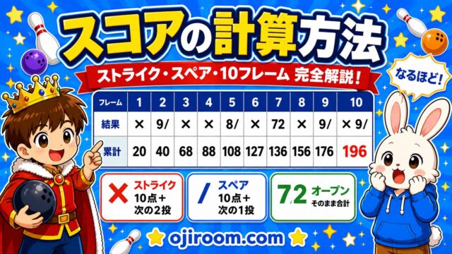 ボウリングのスコア計算方法を示したスコアボード｜ストライク・スペア・10フレームのルール